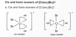 cis and trans isomers [Cr(en2)Br2]⊕