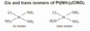cis and trans isomers [Pt(NH3)2ClNO2]