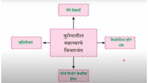 purna sankalp chitra